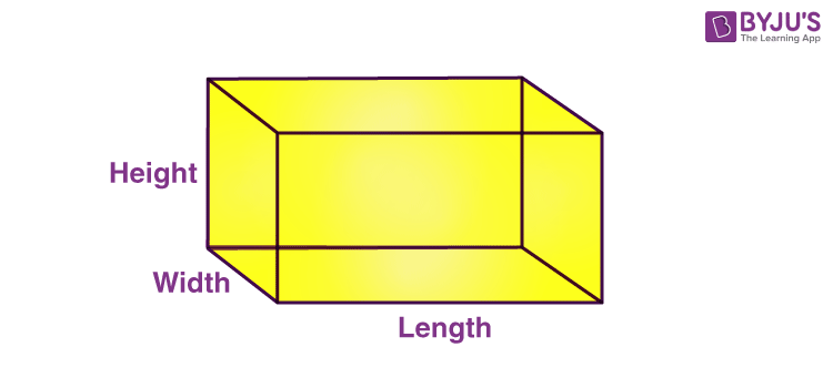 How Many Surfaces Does A Rectangular Prism Have