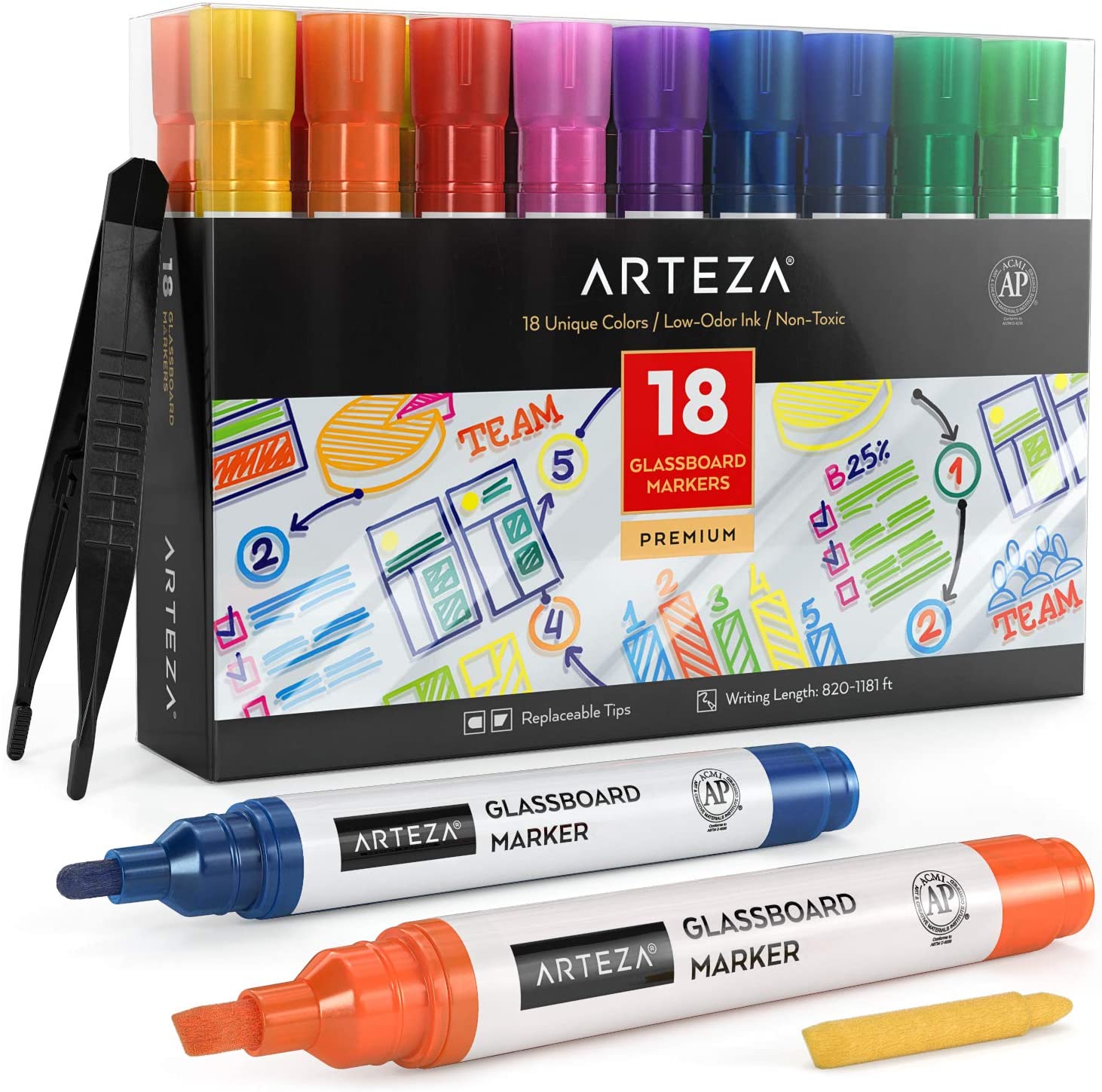 best dry erase markers