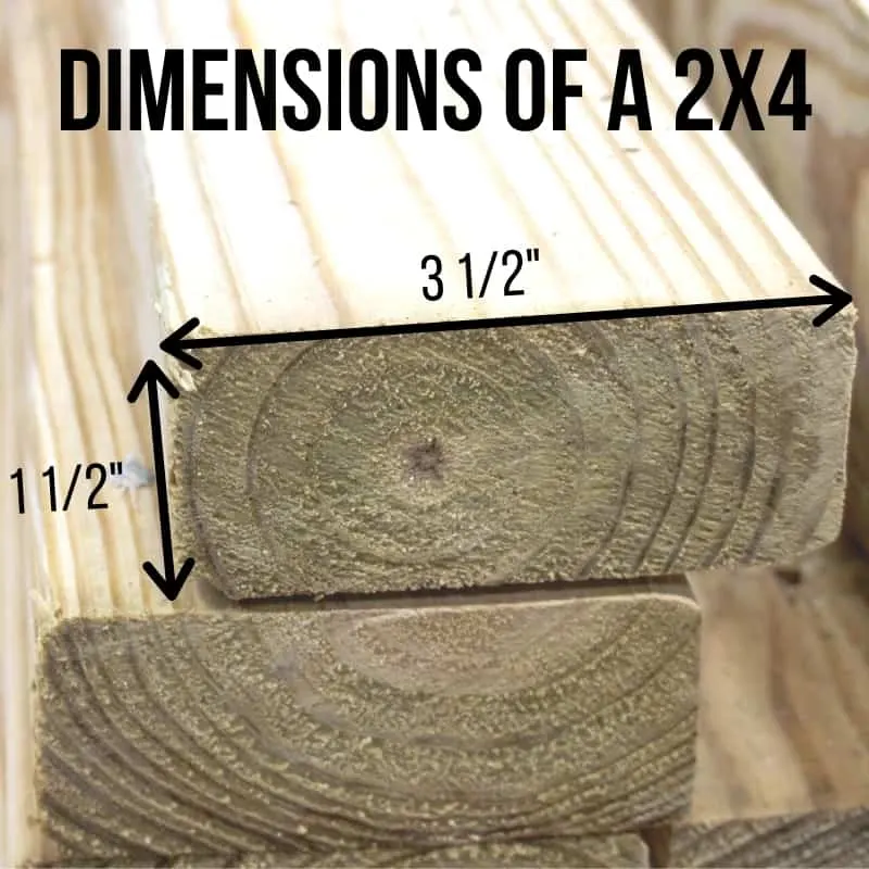 2x4 Lumber Measurements