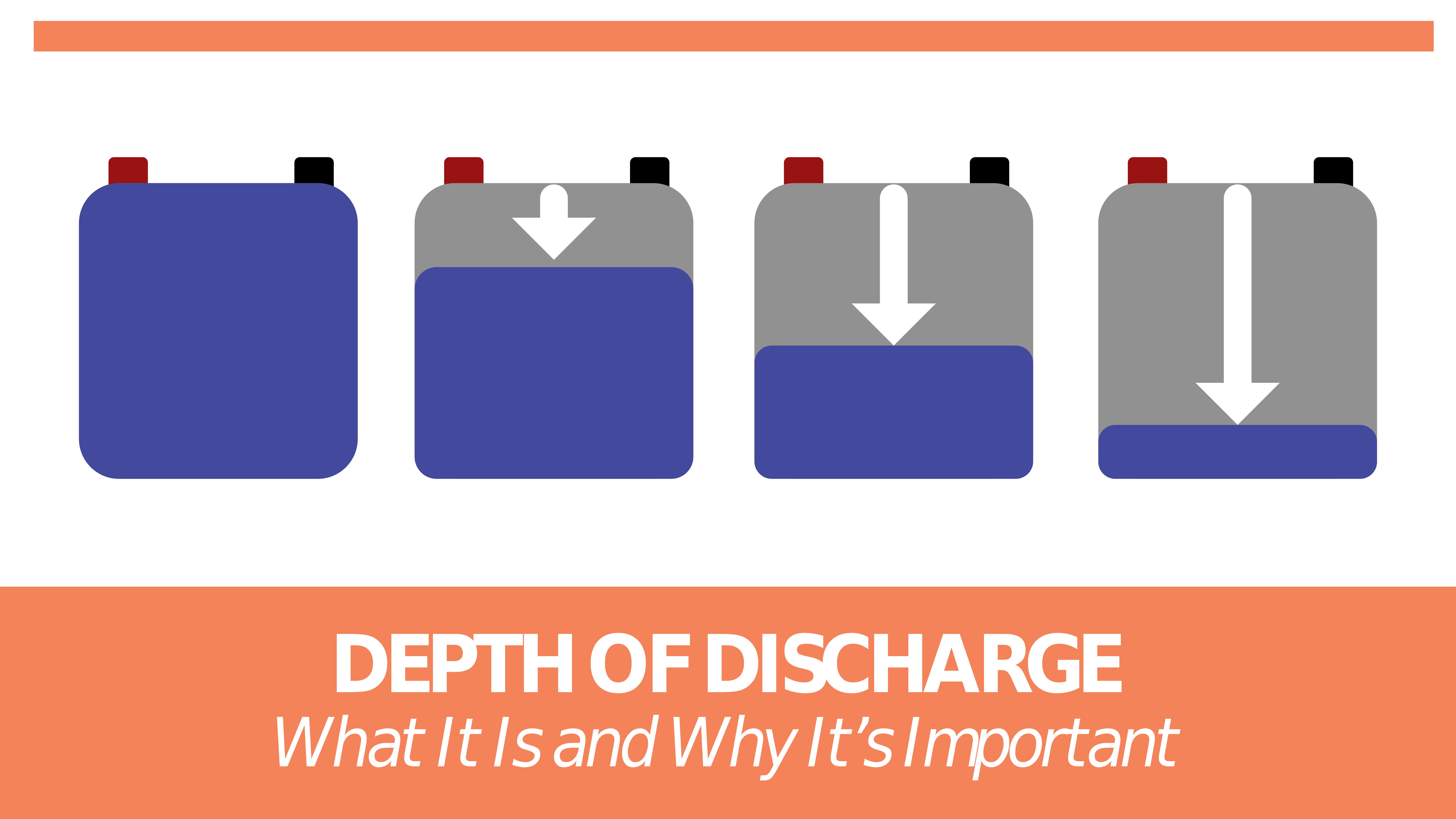 Deep Discharging