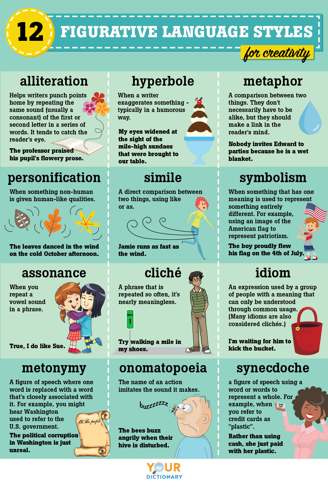 Examples of Figurative Language