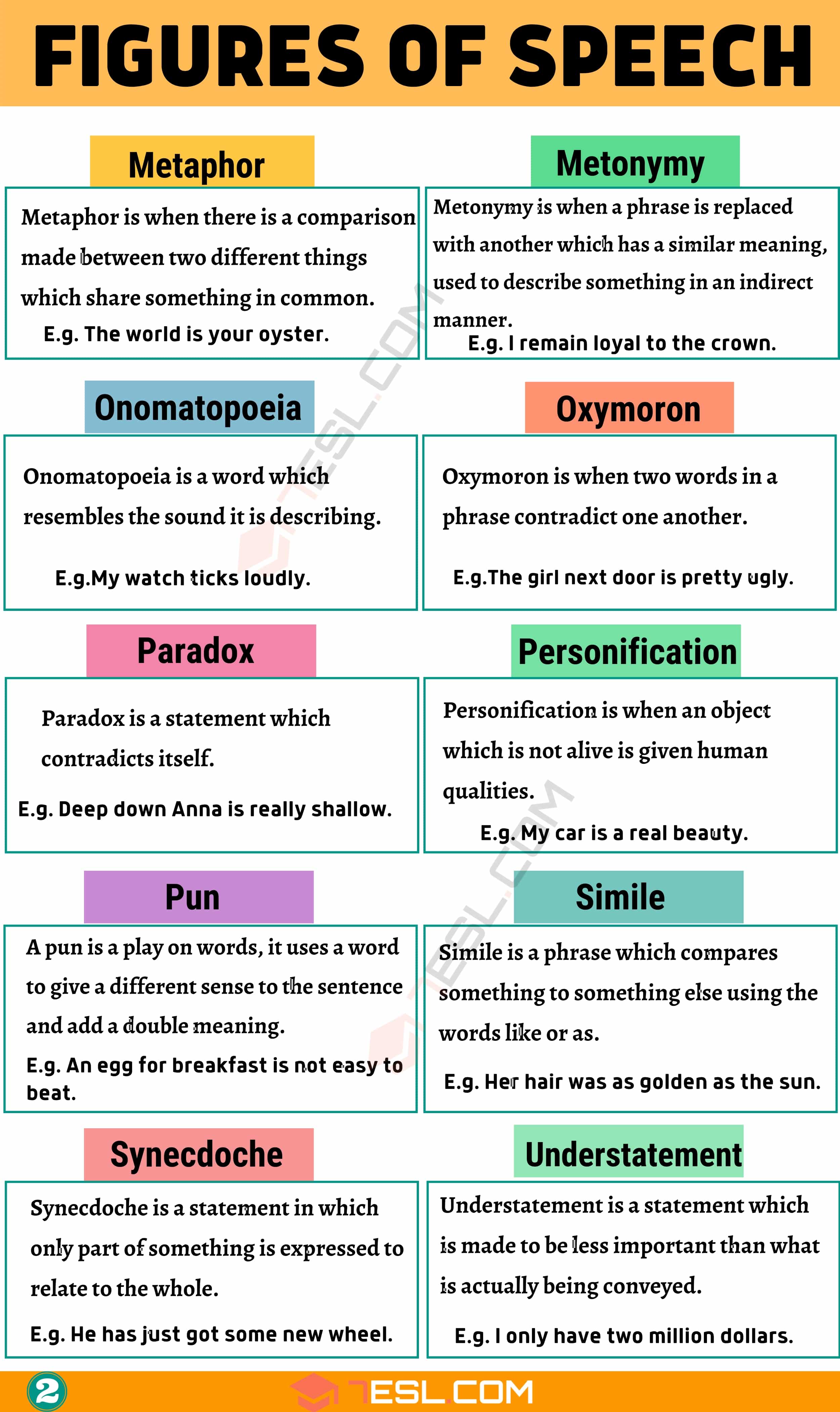 Figures of Speech