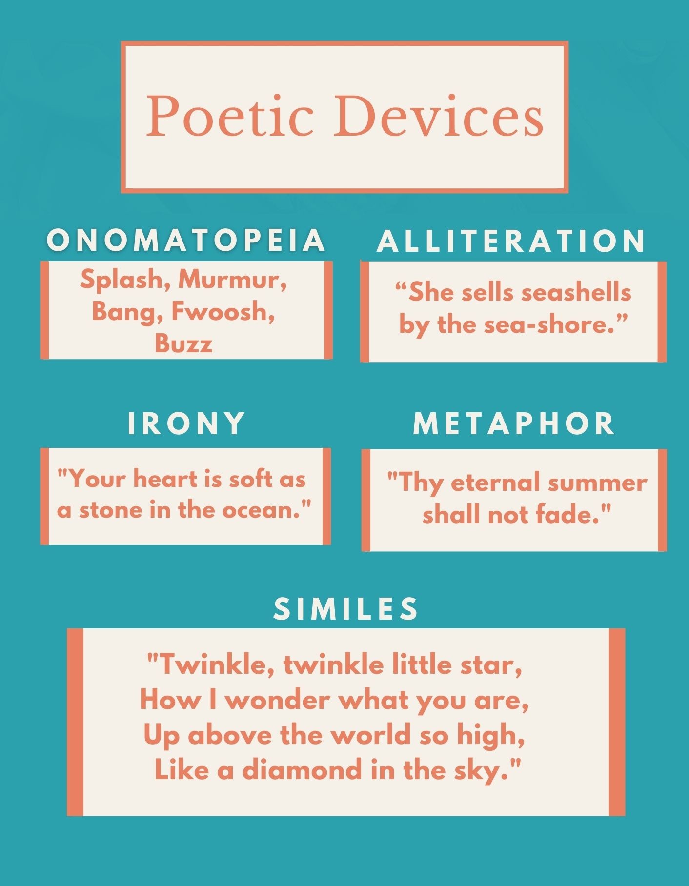 Literary Devices in Poetry