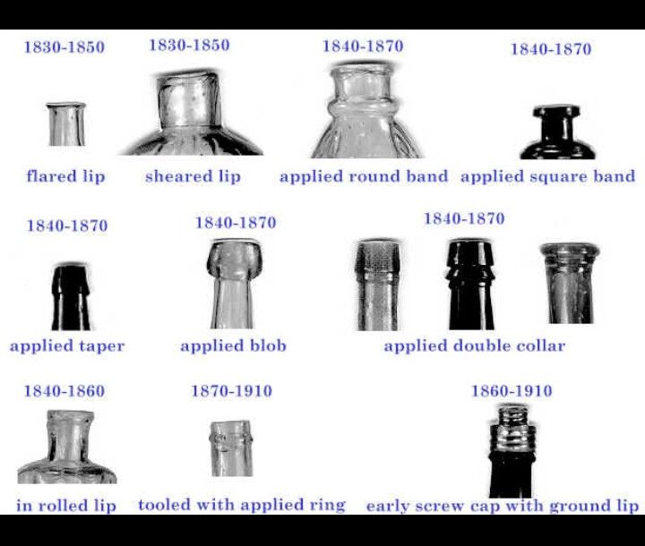 Old glass bottle markings