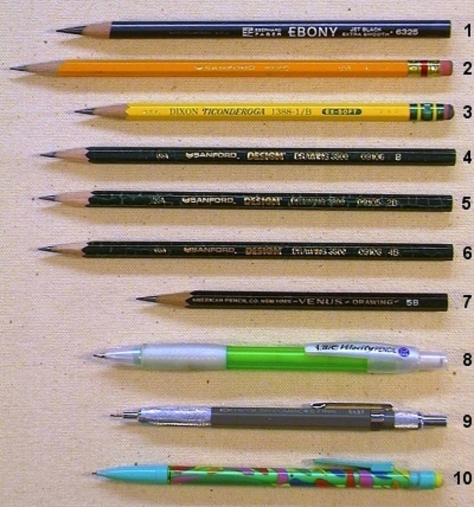 Pencil drawing materials