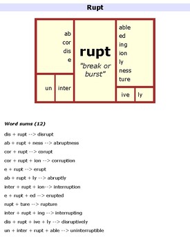 Physical Root Rupt