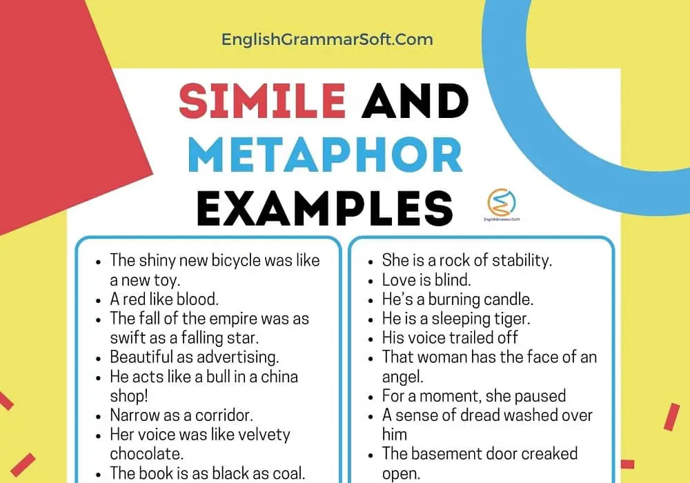 Simile and Metaphor