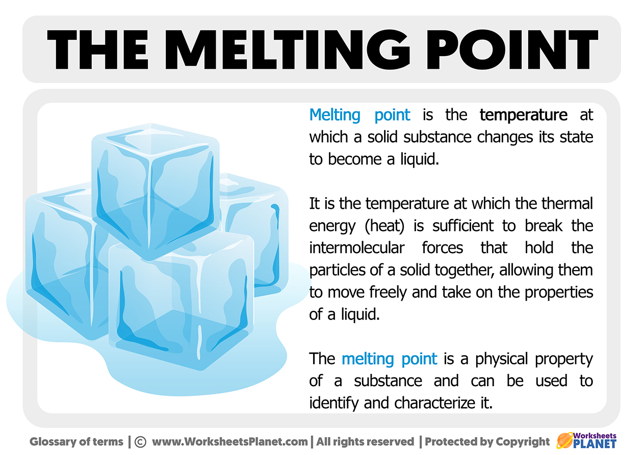 Understanding Ice Melting Points